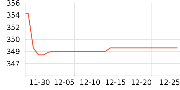 �ھư׾���ʷ�۸�