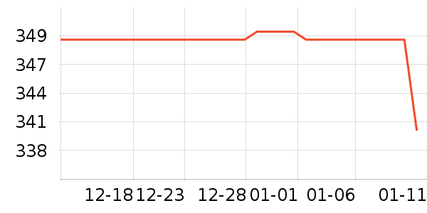 �ھư׾���ʷ�۸�