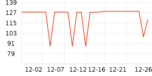 ����������ʷ�۸�