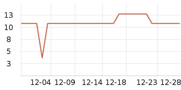 �ձ�������������ʷ�۸�