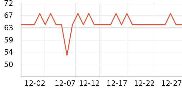 �������ֽ��ʷ�۸�