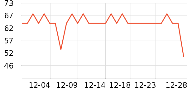 �������ֽ��ʷ�۸�