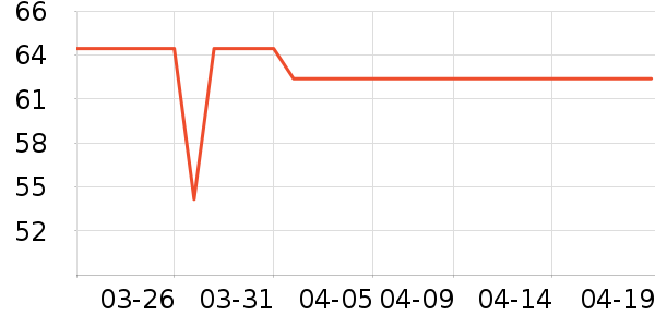 �������ֽ��ʷ�۸�