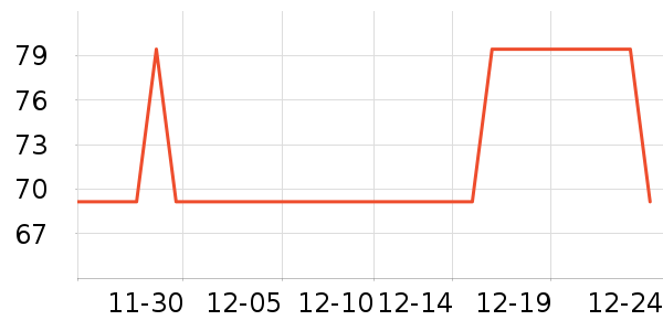 ɭ����ʿ��Ь��ʷ�۸�