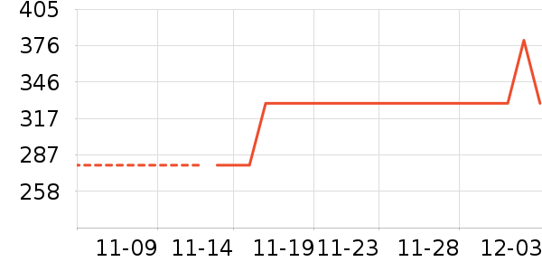 ���ϴ�˹�˶�Ь��ʷ�۸�