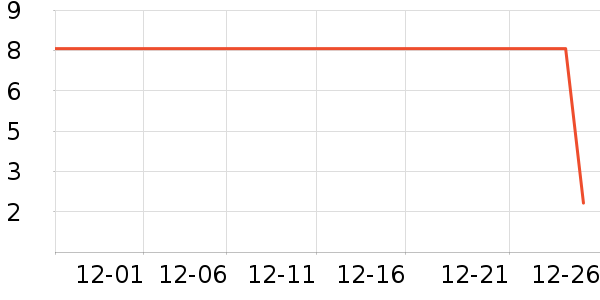 ����Ʒ������������Ʒ��ʷ�۸�