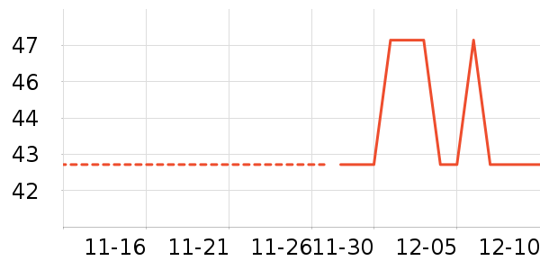 �춹��ͯ���¿���ʷ�۸�