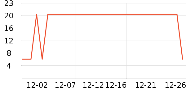 �����ܿ���/������ʷ�۸�