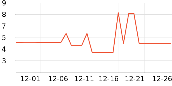 ����Ʒ���˶������ʷ�۸�