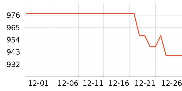 ����ϴ�ػ���ʷ�۸�