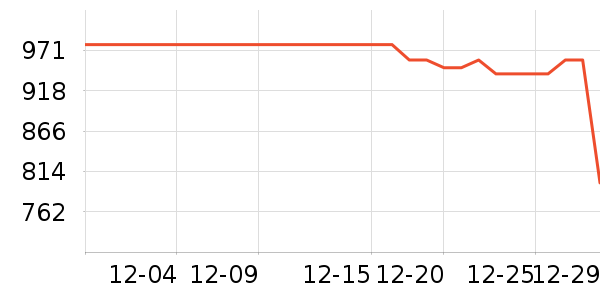 ����ϴ�ػ���ʷ�۸�