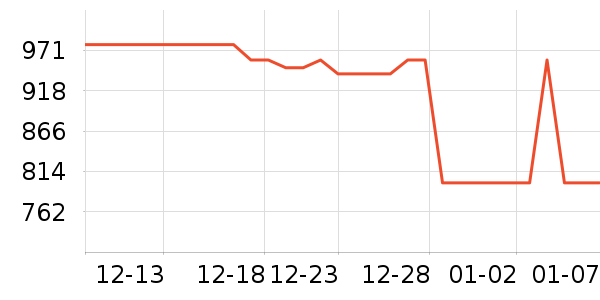 ����ϴ�ػ���ʷ�۸�