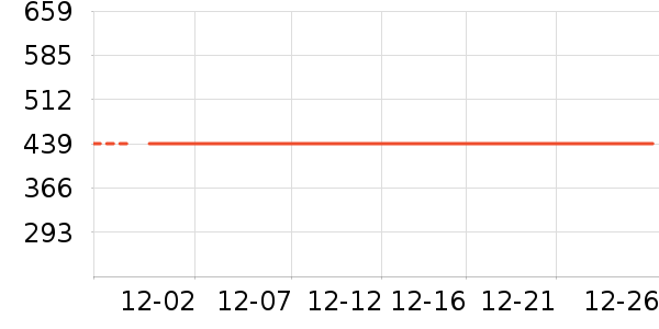 ������뵶��ʷ�۸�