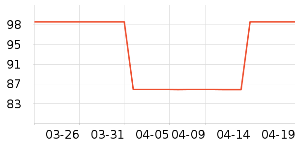 ��ʤ��Ӿ�þ���ʷ�۸�