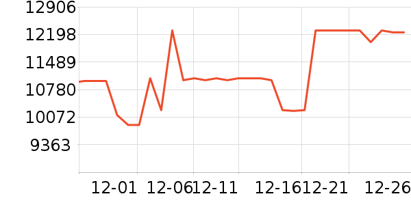 С���ϴ����װ��ʷ�۸�