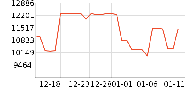 С���ϴ����װ��ʷ�۸�