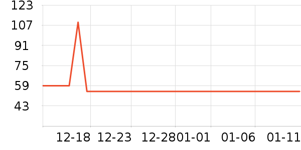 ŷ�Ϸ�������ʷ�۸�