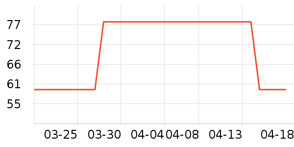 ˫���˶�Ь��ʷ�۸�