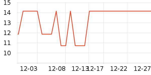 Ѧ�ǳ����۽�/����/������ʷ�۸�
