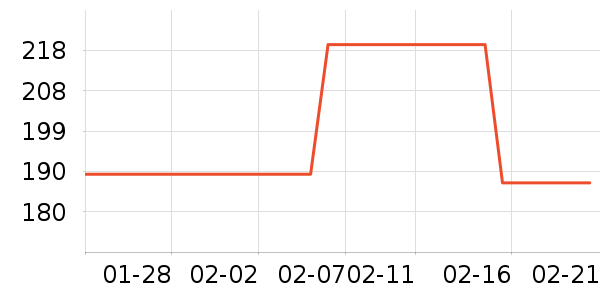 ľ��ɭ��װƤЬ��ʷ�۸�