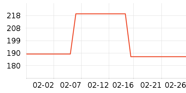 ľ��ɭ��װƤЬ��ʷ�۸�