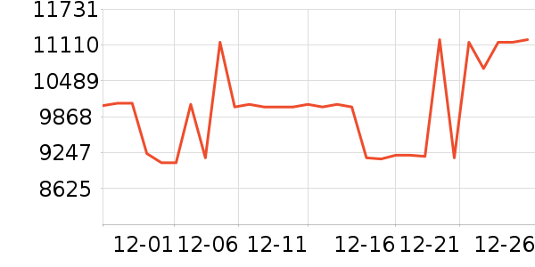 С���ϴ����װ��ʷ�۸�