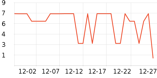 ����Ʒ�ư칫�ľ���ʷ�۸�