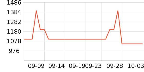 �ɸ�ɽ�س�/��·����ʷ�۸�