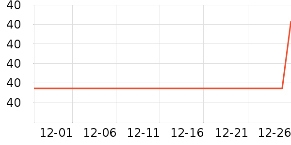 ����Ʒ�ƶ�ͯ������ʷ�۸�