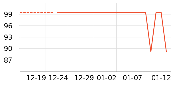 ����������ʷ�۸�