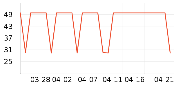 ŷ����ˬ��ˮ��ʷ�۸�