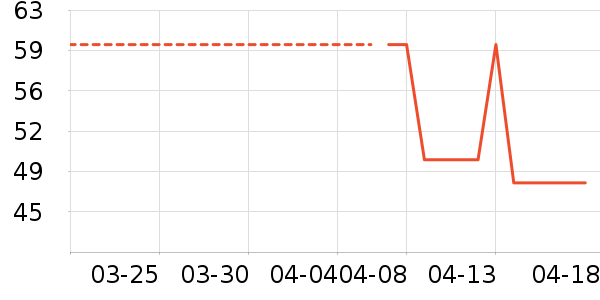 ����Ʒ�Ƴ�����/ӣ����ʷ�۸�