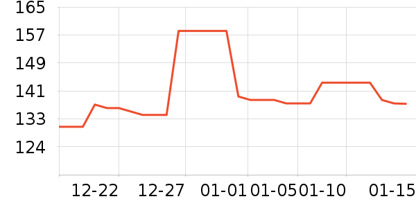 ������˹���۷�/ɢ����ʷ�۸�