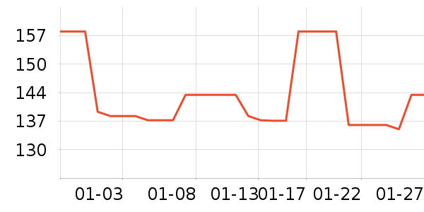 ������˹���۷�/ɢ����ʷ�۸�