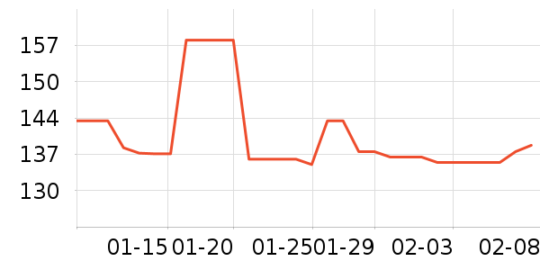 ������˹���۷�/ɢ����ʷ�۸�