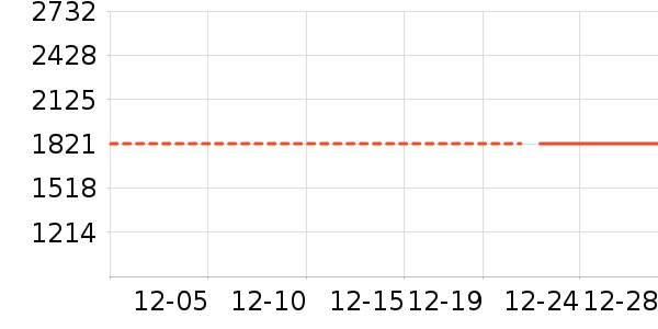 ��ͷ�������ʷ�۸�