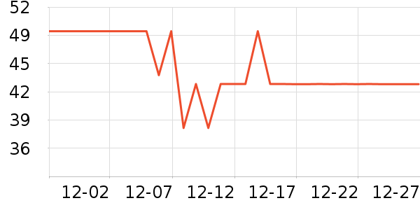 Ӣ��ϴԡ��Ʒ��ʷ�۸�