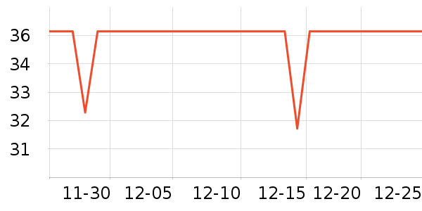 ������������ʷ�۸�