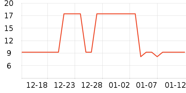 �˺�����������ʷ�۸�