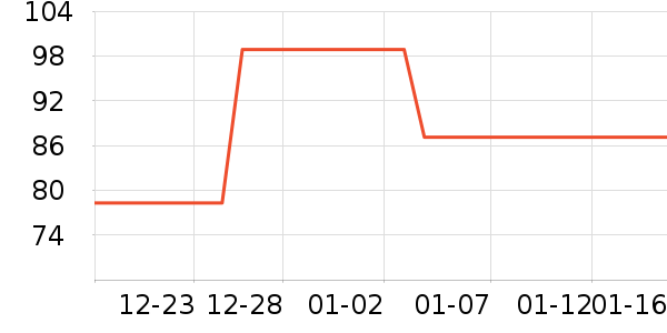 ��·���˶������ʷ�۸�