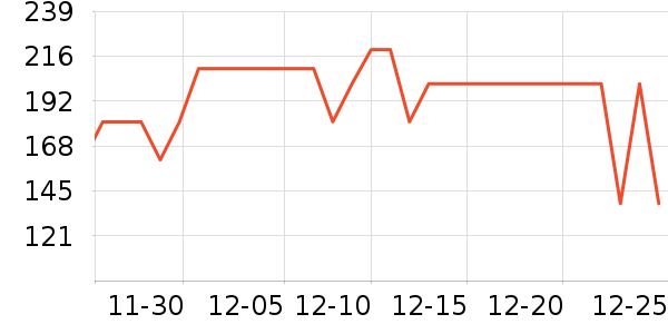 �߶���˫�����ʷ�۸�