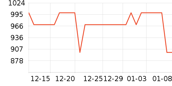 �޼������ʷ�۸�