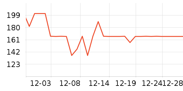 ȫ��ʱ��ŮʽT����ʷ�۸�