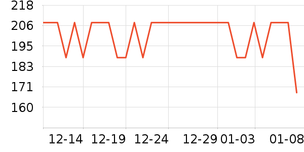 ���ƻƾ�/��������ʷ�۸�