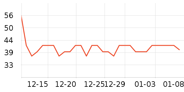 ��������������ʷ�۸�