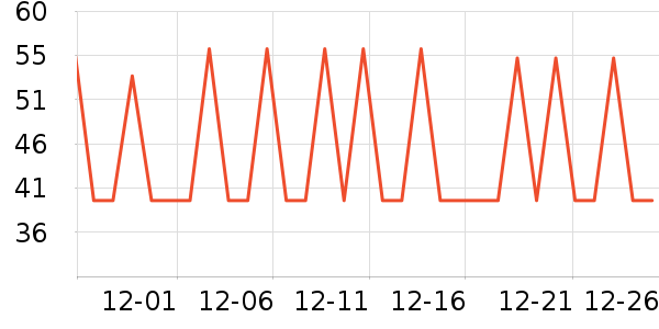 ������Һ��˪��ʷ�۸�