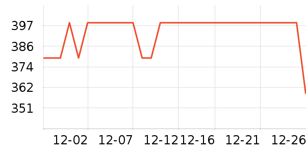 С�ױ��º���ʷ�۸�