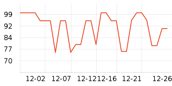 ������ʪ��ʷ�۸�