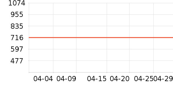 ־��ϴ�»���ʷ�۸�