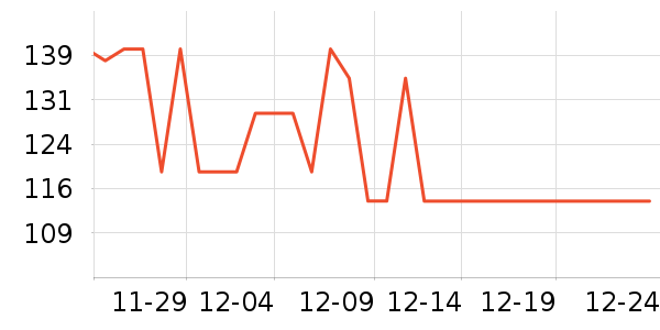 �ǵ��˶�Ь��ʷ�۸�